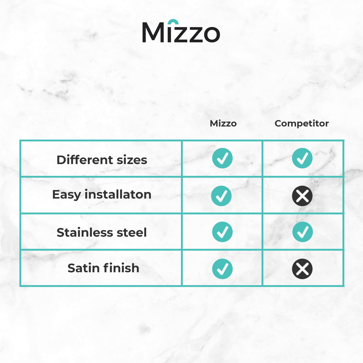 Kitchen sink Mizzo Linea 40 - 40 Flushmount - Topmount - Undermount